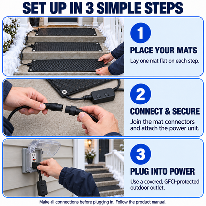 StepSafe Snow Heating Mats