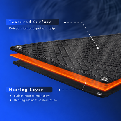 StepSafe Snow Heating Mats