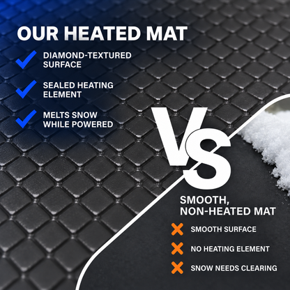 StepSafe Snow Heating Mats